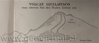 Volcan Llullaiyaco según Darapsky 1899