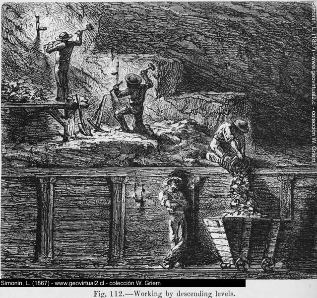 Bajando los niveles en una mina - historia de la minería