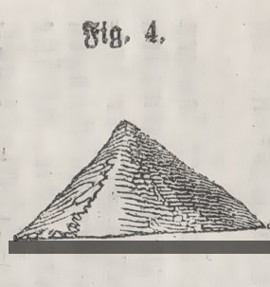 Geoformas según Bendant (1844): Cerro volcanico