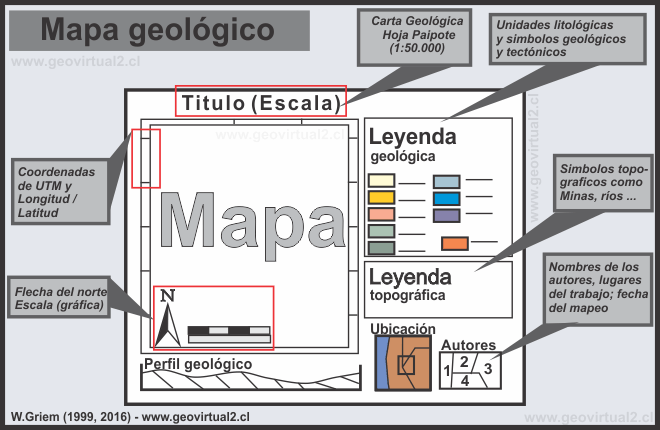 Mapa geológica: Ejemplo