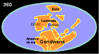 devonico - configuración de los continentes