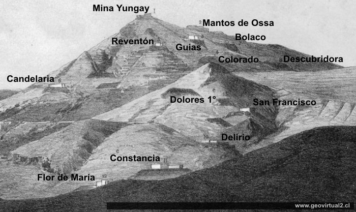 Nombres de las minas de Chañarcillo