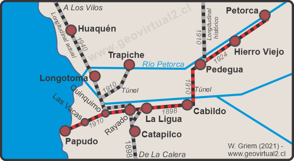 Plano dek ferrocarril Papudo a Petorca en Chile