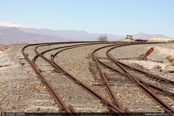 Estación Chañar - Ferrocarriles de la Region de Atacama, Chile