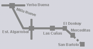 Plano del ferrocarril a Merceditas