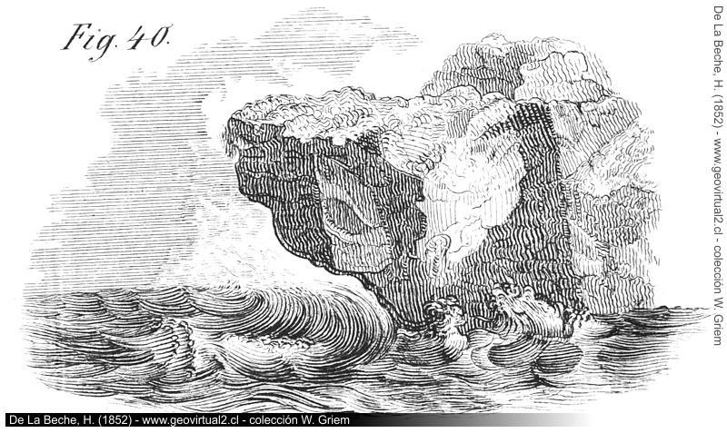 Erosión de la costa -De la Beche, 1852
