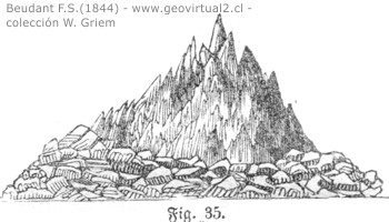Erosión y meteorización - Beudant, 1844