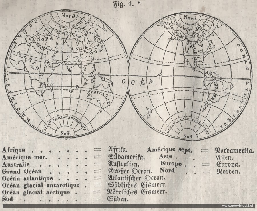 Weltkarte (Beudant, 1844)