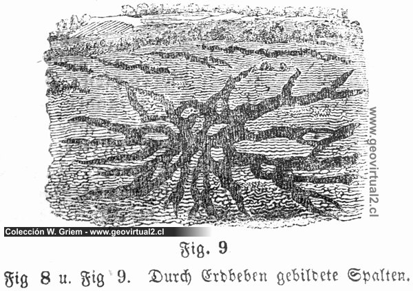 Grietes de un terremoto (Beudant, 1844)