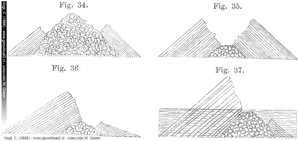 Carl Vogt (1866): Geomorphologie und Geologie