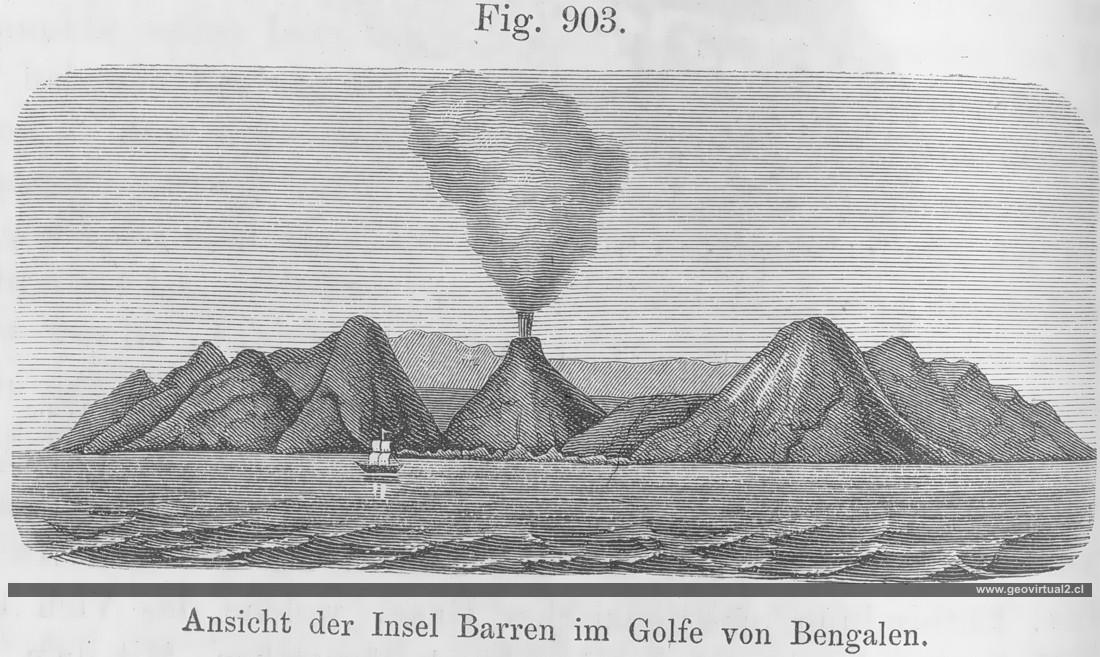 Carl Vogt (1866): Vulkan Barren Island