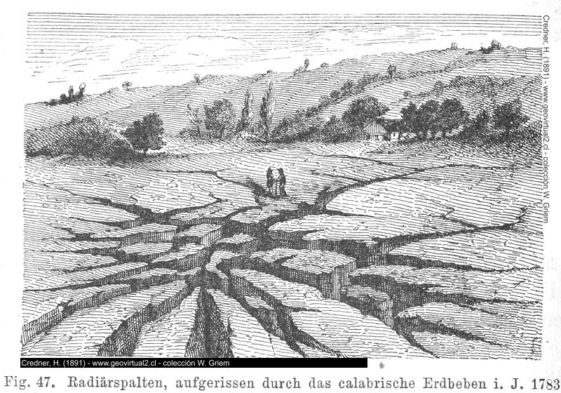 Fisuras de un terremoto ( Hermann Credner, 1891)