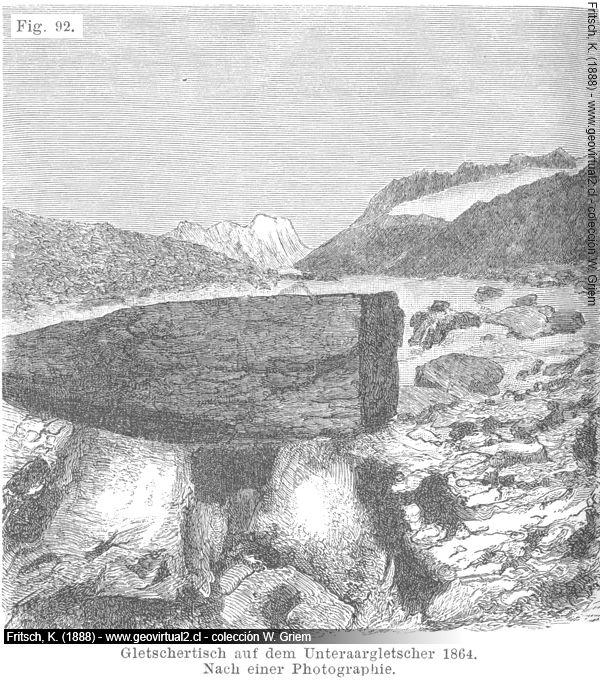 Mesa del glaciar, Fritsch 1888