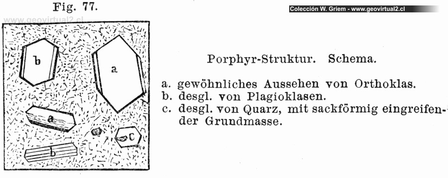 Fritsch (1888): Porphyrische Struktur