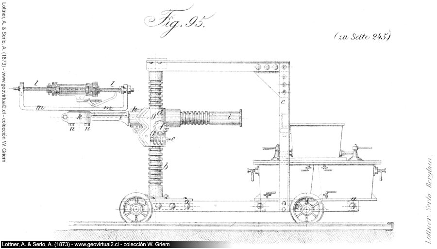Bohrmaschine de Lottner & Serlo, 1873