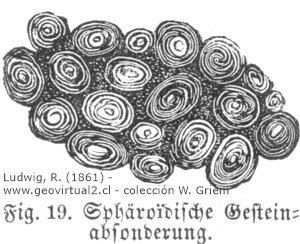 Die sphäroidische Absonderung - Ludwig 1861