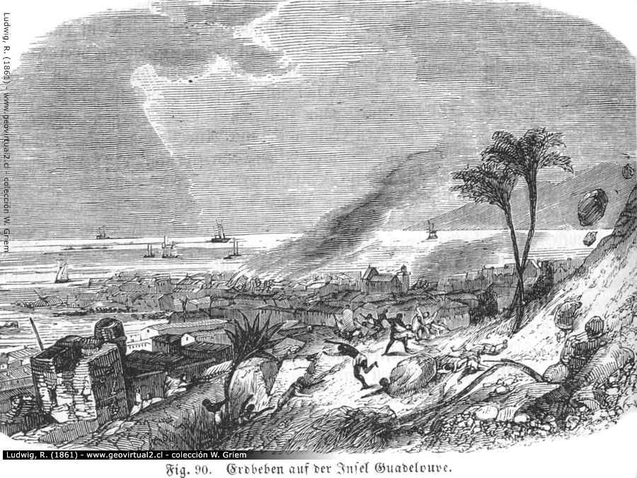 Ludwig, 1861: Terremoto de Guadeloupe