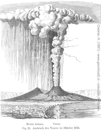Credner: Ausbruch eines Vulkanes