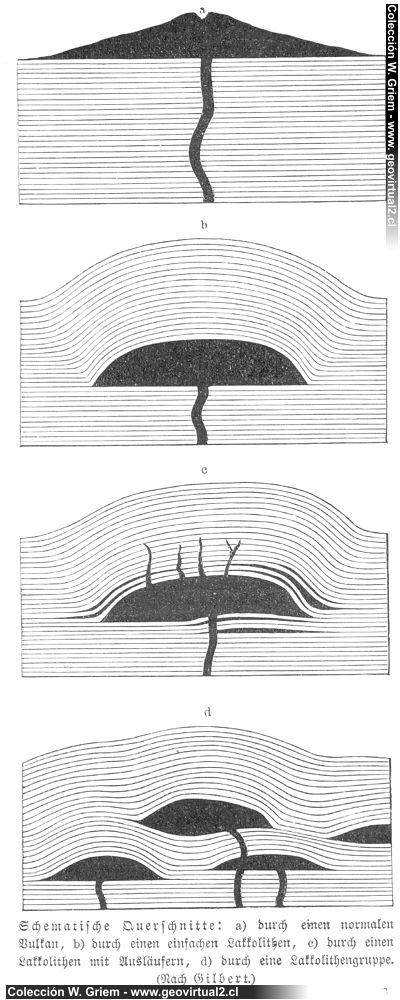 Neumayr & Uhlig (1897): Vulkan und Lakkolithe