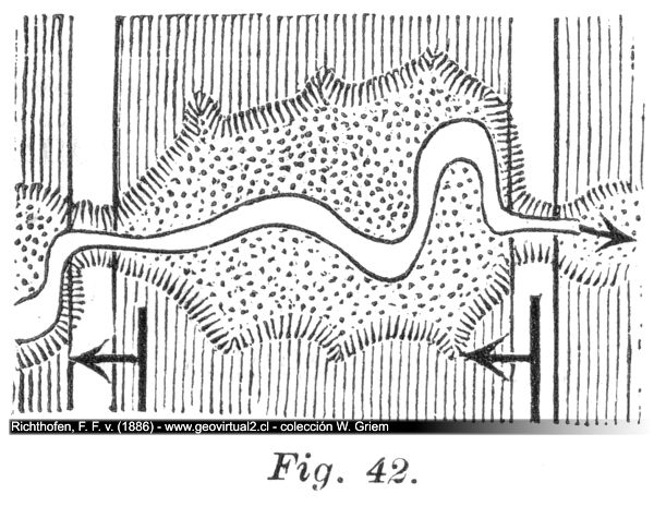 Anchuras del valle por erosión diferenciada (Richthofen, 1886)