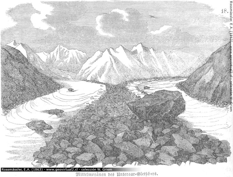 Roßmäßler(1863): Mittelmoräne eines Gletschers - Aargletscher