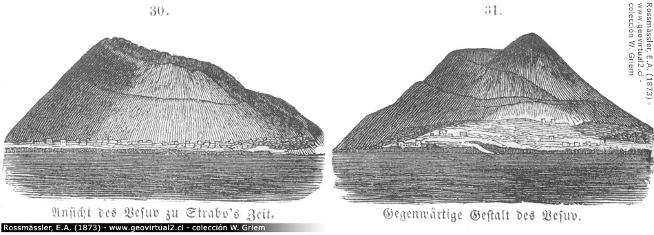 Roßmäßler(1863): Vergleich des Vesuvs