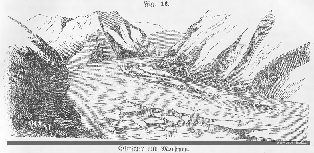 F. Siegmund (1877): Gletscher und Moräne