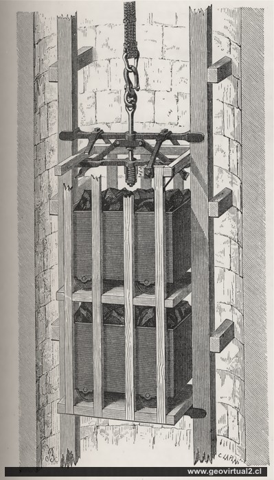 Sicherheitsfahrkorb für Bergwerke normales Funkionsweise (Simonin, 1867)