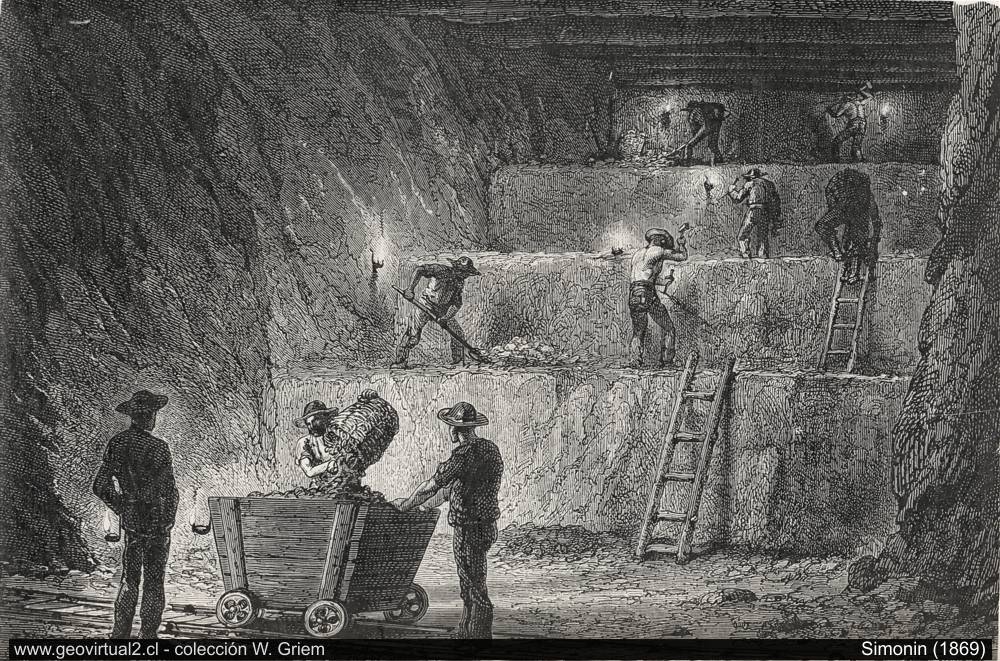Stufenförmiger Abbau - in Bänken (Simonin, 1867)