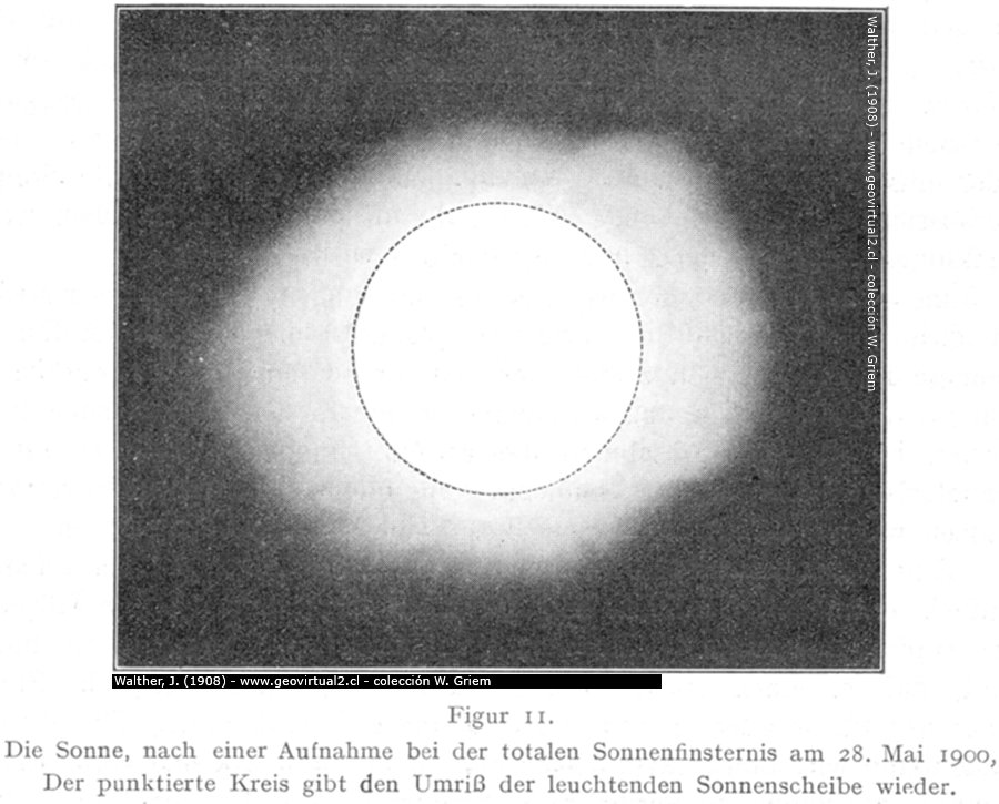 Foto de eclipse solar - Walther, 1908