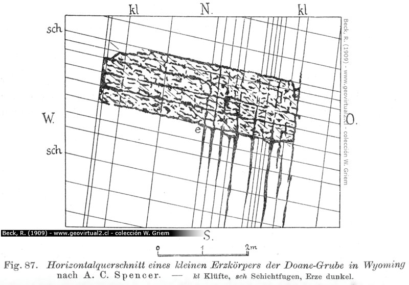 Depósito con vetas y fracturas: Doane; Beck, 1909