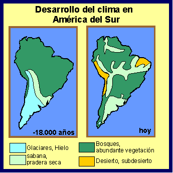 clima de sudamerica